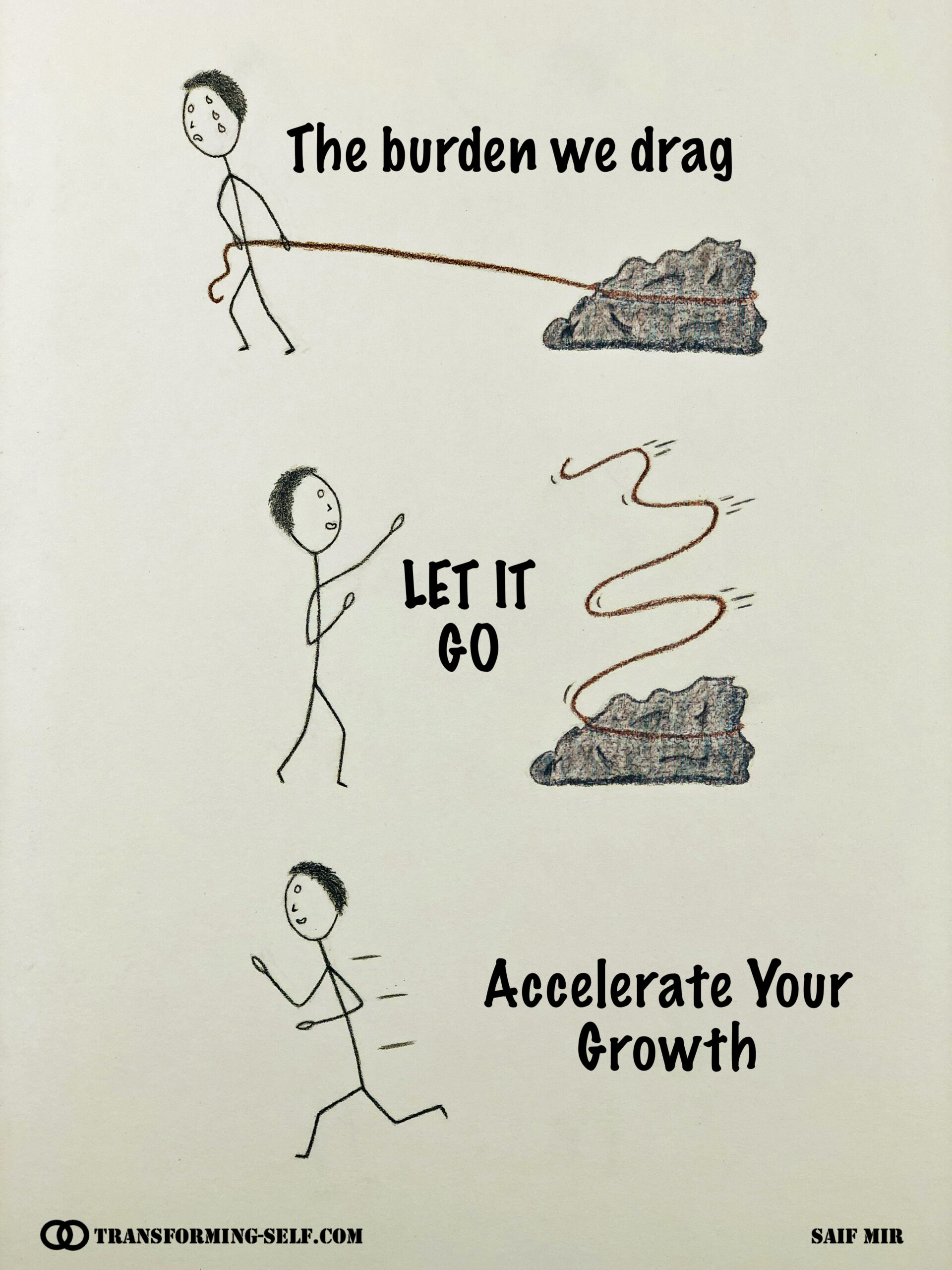 The burden we drag... LET IT GO... Accelerate Your Growth